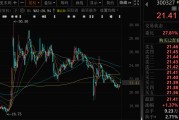 磁县300327，筹划控制权变更，停牌
