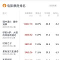 磁县2025端午档电影票房破3亿