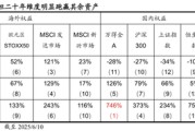 磁县国泰海通荀玉根：2015年牛市十周年思考，宁做乌龟，不做兔子