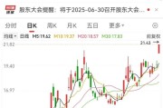 磁县刚刚，集体大涨！机构预测业绩高增长名单出炉