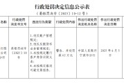 磁县渤海银行宁波分行被罚62万元：违反账户管理规定等