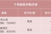 磁县下周，半导体细分龙头来了