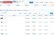 磁县白象多半桶方便面的“多半”是商标，官方：情况属实，但产品本身没有问题