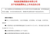 磁县600387，即将退市，又被证监会立案