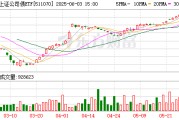 磁县5分钟成交超71亿元！多只债券ETF成交异动 大资金扫货迹象明显