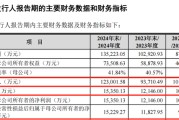 磁县打新！智能卡龙头，来了